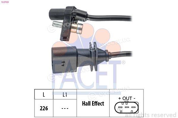 Facet 9.0759