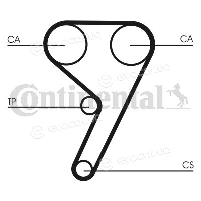 Continental CT881K2