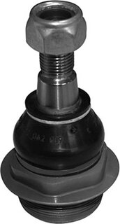 CTR CB0625