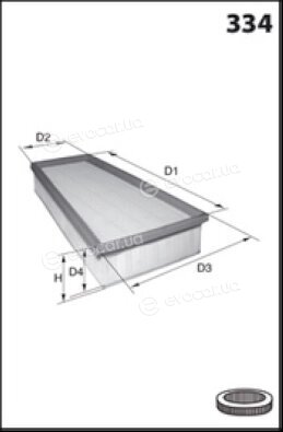 Meca ELP9284