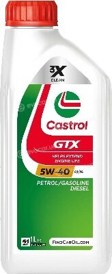 Castrol 15F686