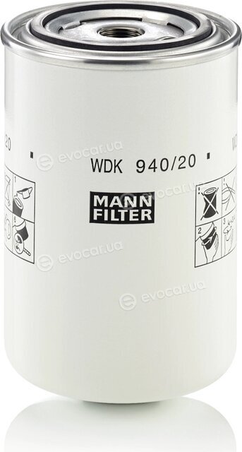 Mann WDK 940/20