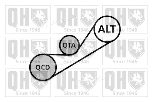 Quinton Hazell QDK86