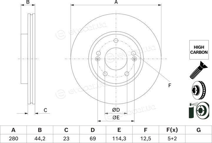 Bosch 0 986 479 F36