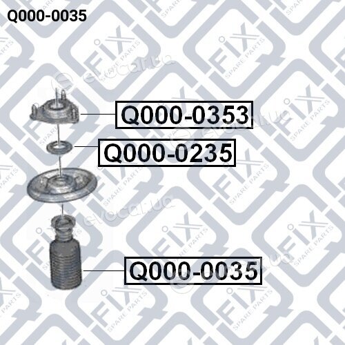 Q-Fix Q0000035