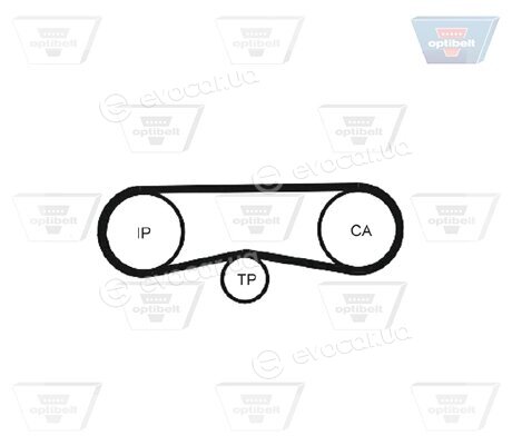 Optibelt ZRK 1331