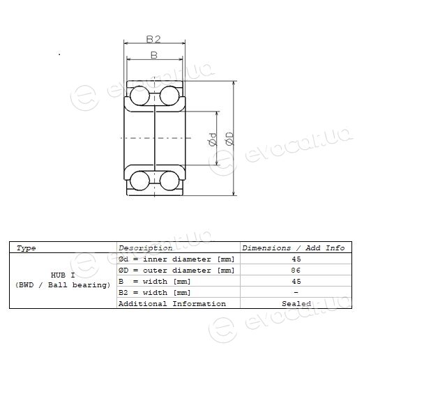 NSK ZA-45BWD17CA84**