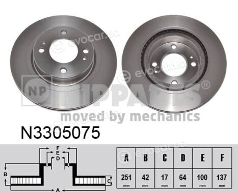 Nipparts N3305075