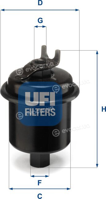 UFI 31.621.00