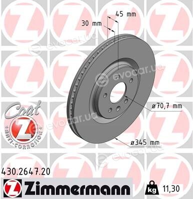 Zimmermann 430.2647.20