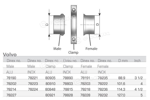 Dinex 78228