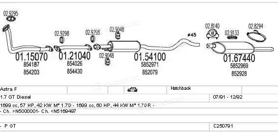 MTS C250791005016