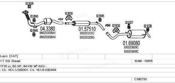 MTS C380730006574