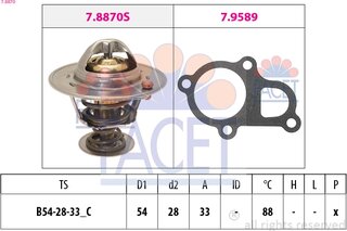 Facet 7.8870