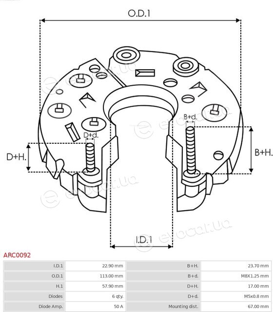 AS ARC0092