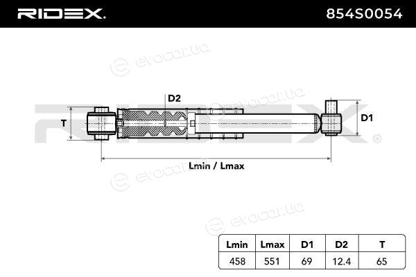 Ridex 854S0054