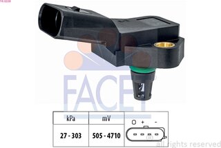 Facet 10.3228