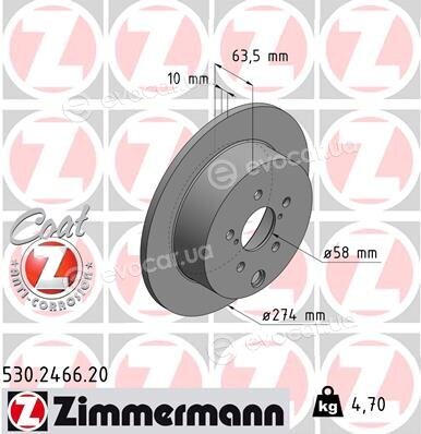 Zimmermann 530.2466.20