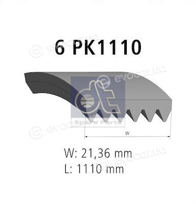 DT 5.41418