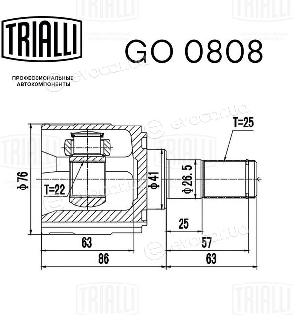 Trialli GO 0808