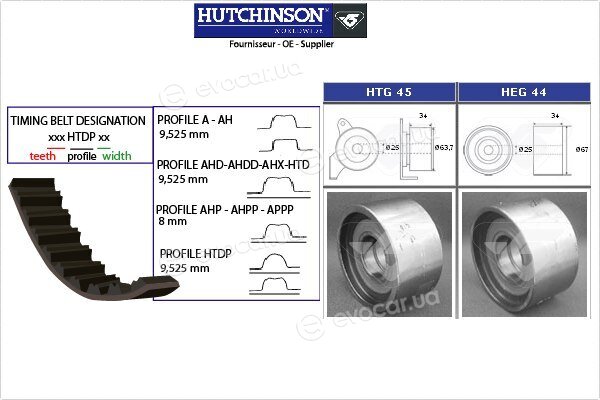 Hutchinson KH 50