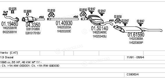 MTS C380634002602