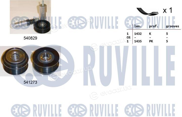 Ruville 570130