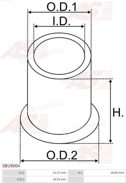 AS SBU9004(BULK)