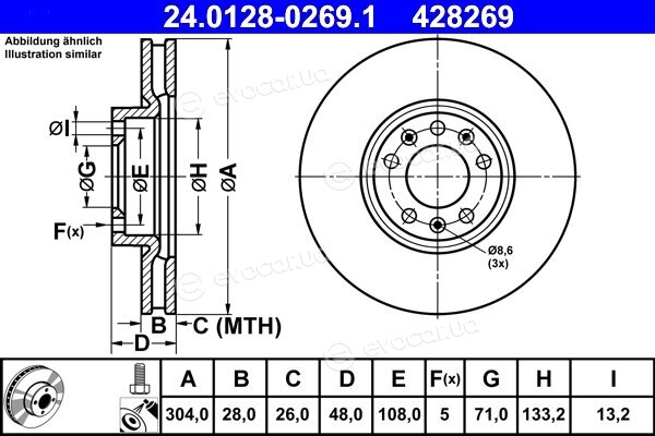 ATE 24.0128-0269.1