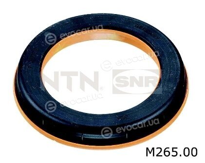 NTN / SNR M265.00