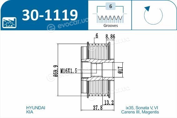 IJS Group 30-1119