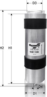 Tecneco GS1196