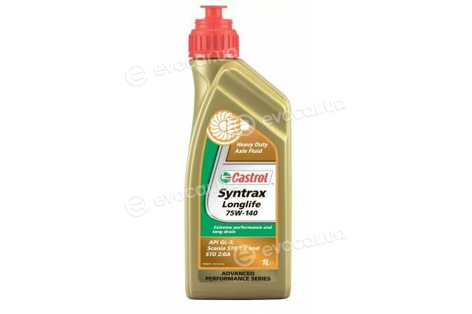Castrol 15F153