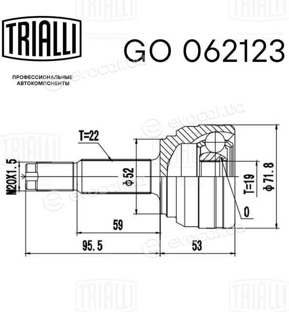 Trialli GO 062123