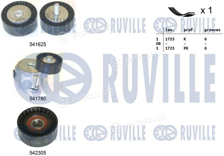 Ruville 570174