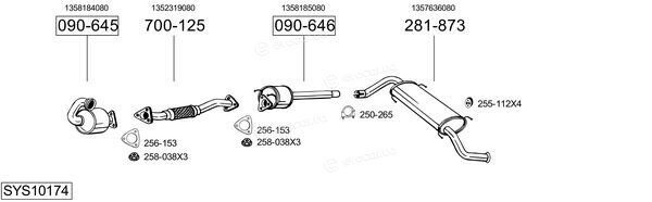 Bosal SYS10174