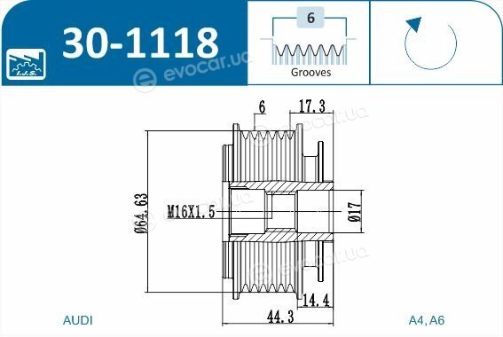 IJS Group 30-1118