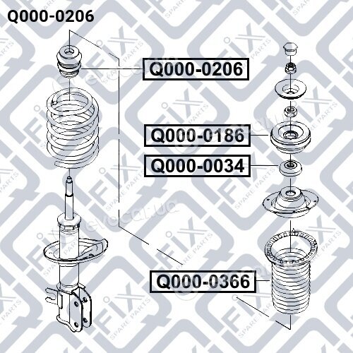 Q-Fix Q0000206