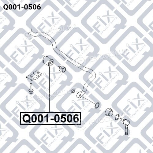 Q-Fix Q0010506