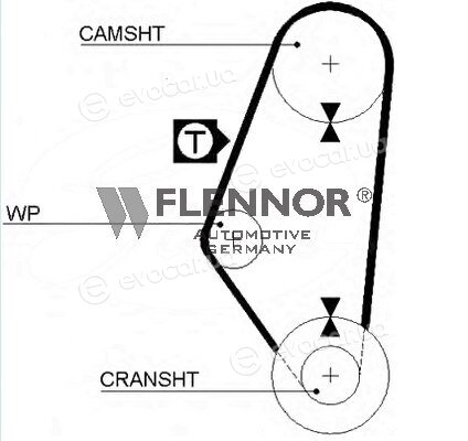 Flennor 4200