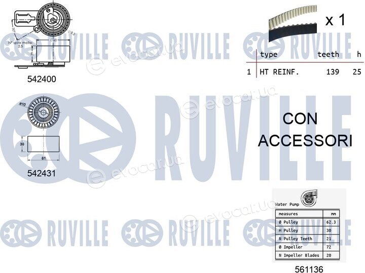 Ruville 5503791