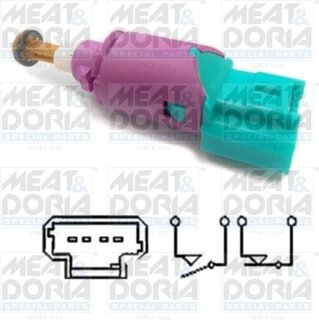 Meat & Doria 35090
