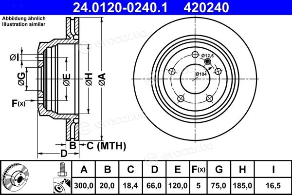 ATE 24.0120-0240.1