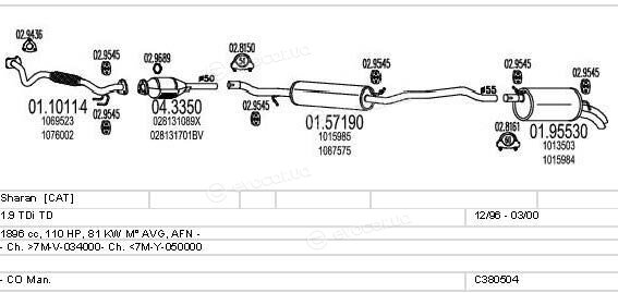 MTS C380504002460