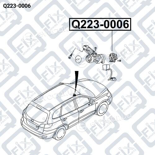Q-Fix Q2230006