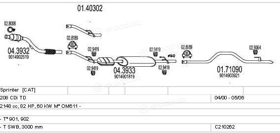 MTS C210262004383