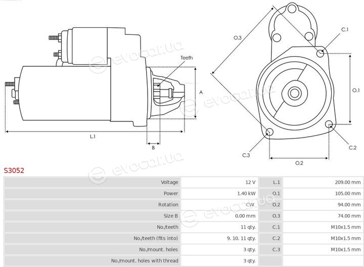 AS S3052