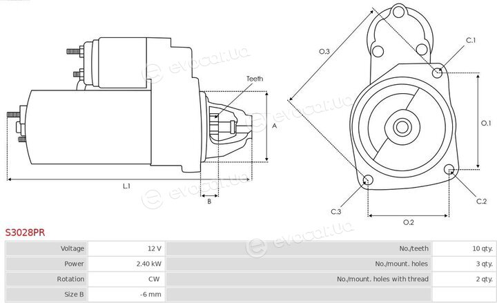 AS S3028PR