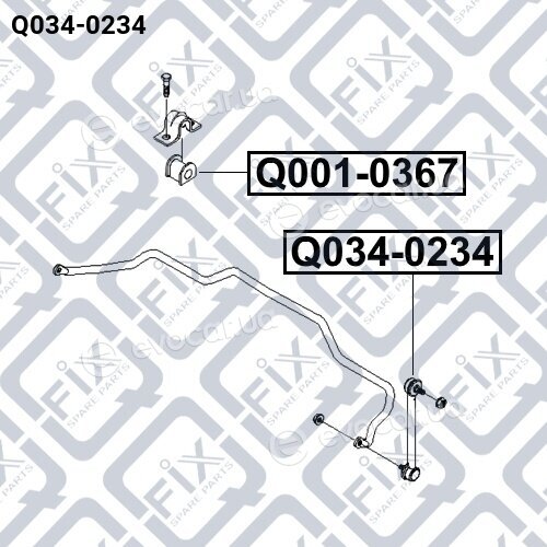 Q-Fix Q034-0234