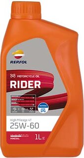 Repsol RPP2132VHC